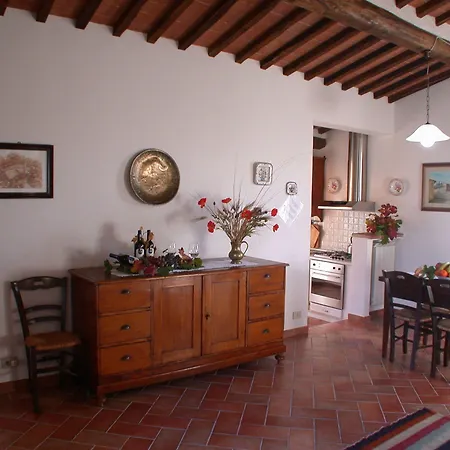 Il Poderino Monteriggioni