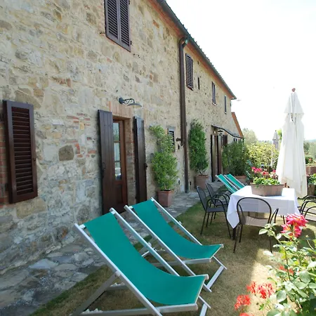 Il Poderino Monteriggioni