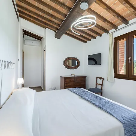 Il Poderino Monteriggioni