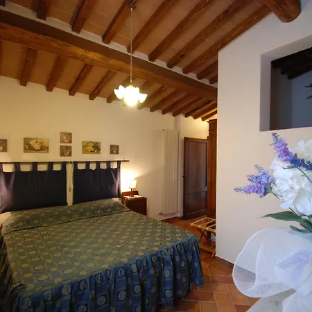 Séjour à la ferme Il Poderino