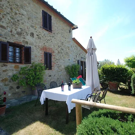 Vakantieboerderij Il Poderino