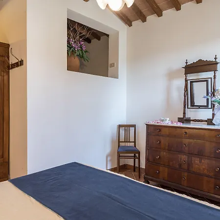 Фермерский дом Il Poderino