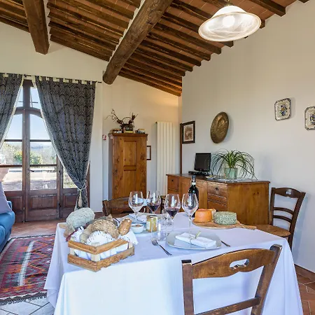 Vakantieboerderij Il Poderino Monteriggioni