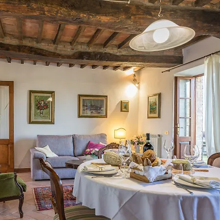 Vakantieboerderij Il Poderino