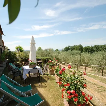 Il Poderino Фермерский дом Монтериджиони