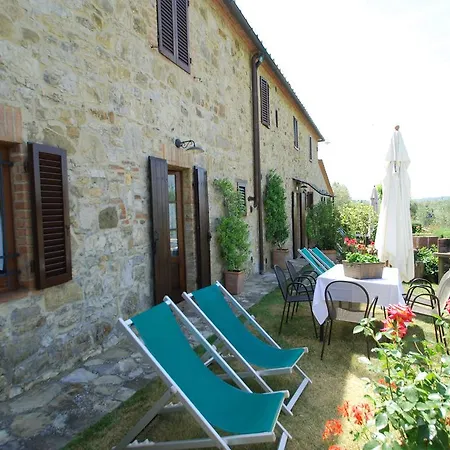 Il Poderino Monteriggioni
